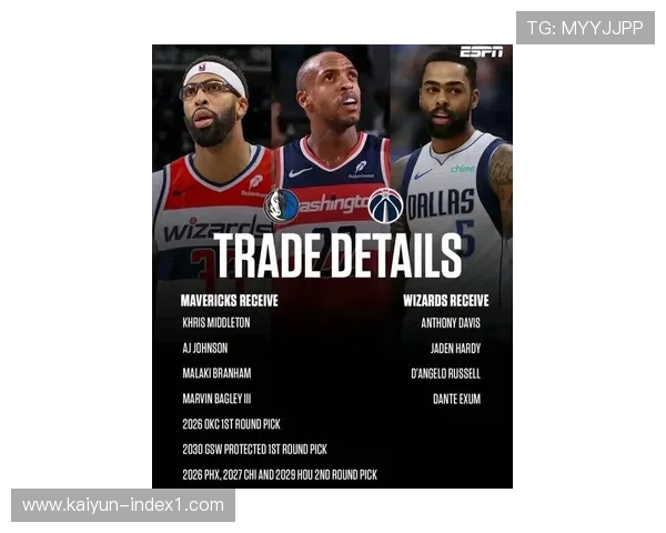 奇才交易后宣布特雷杨浓眉赛季报销 管理层公开摆烂冲击选秀权